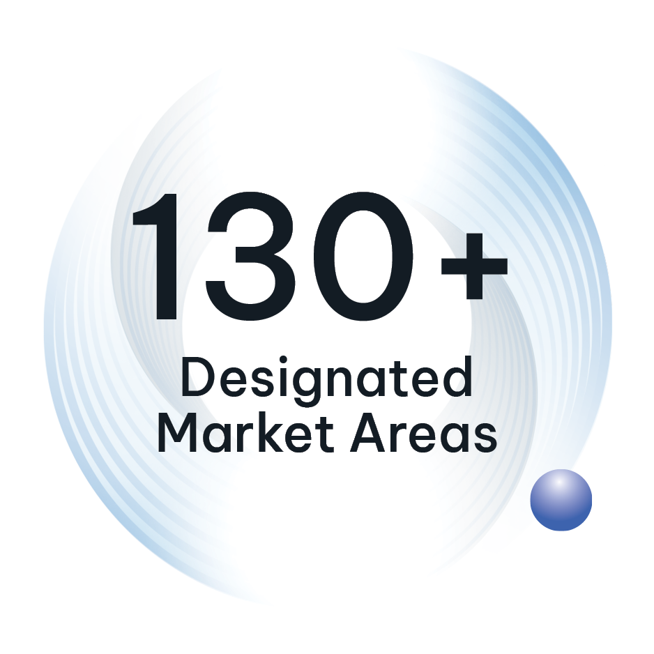 03-DesignatedMarket