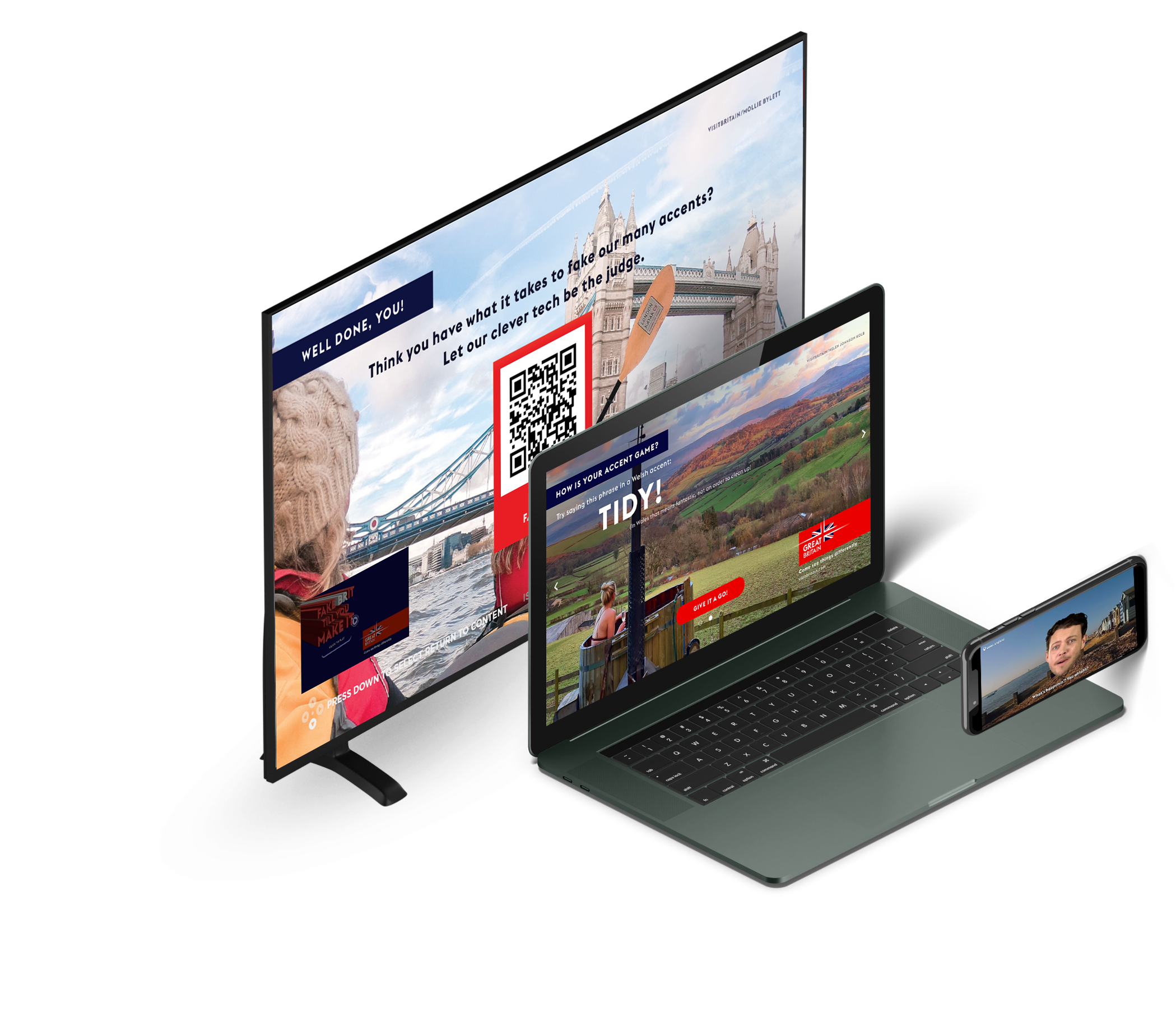VisitBritain Cross Device